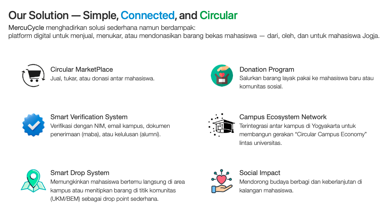 MercuCycle